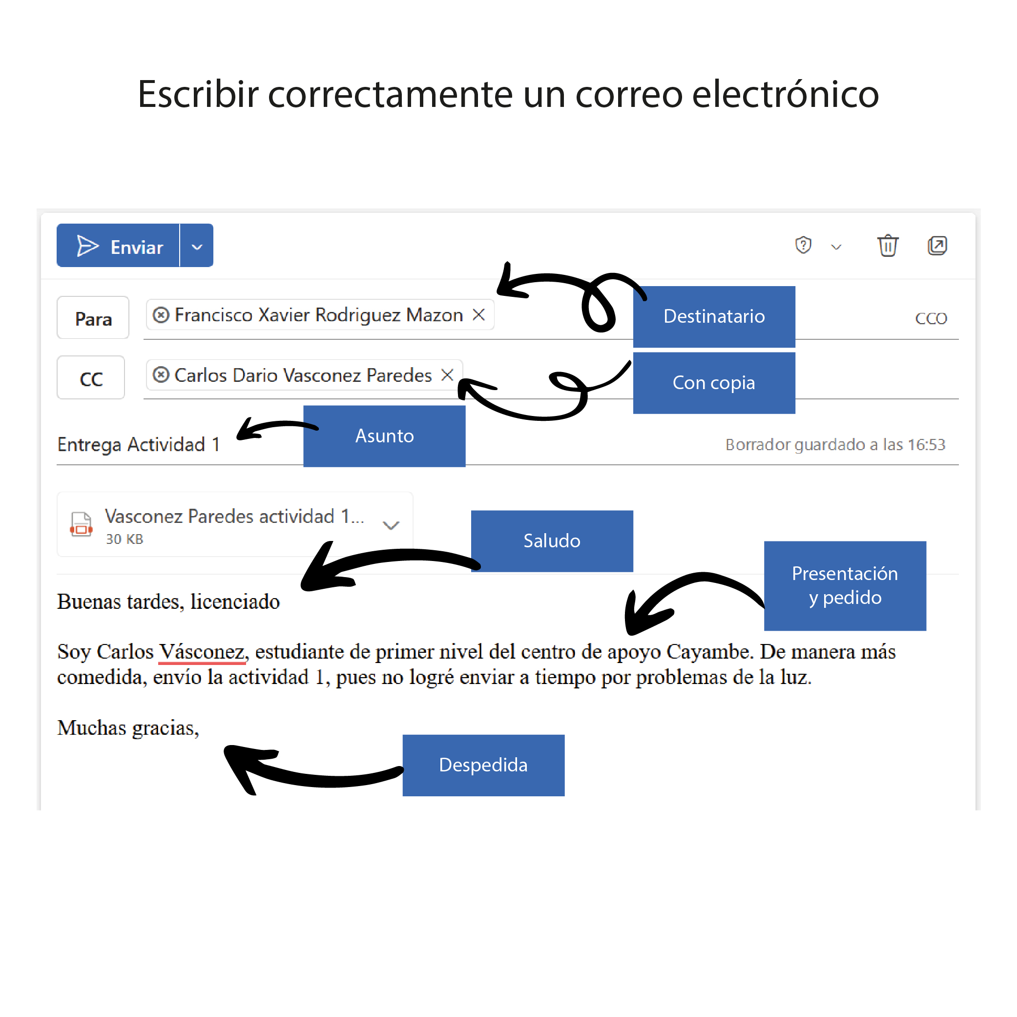 Ejemplo de correo